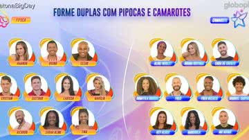 Elenco do BBB23 foi revelado  na última quinta-feira (12). - TV Globo