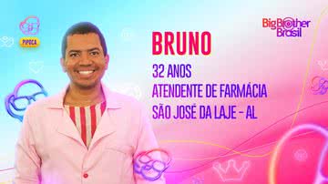 Bruno é mais um confirmado entre os Pipocas do BBB23 - TV Globo