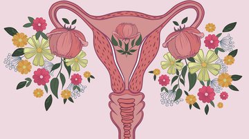 Sangramento Uterino Anormal é caracterizado pela perda de sangue uterino fora do período menstrual - Shutterstock
