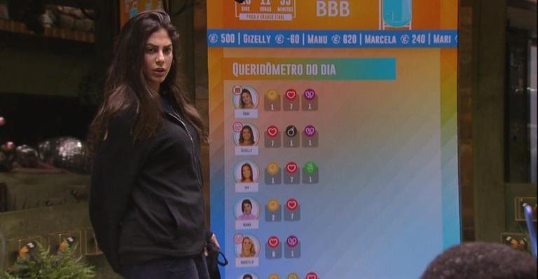 Mari Gonzalez no 'BBB20' - TV Globo