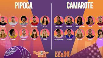 Elenco completo do 'BBB21' - TV Globo