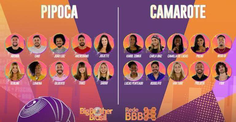Veja o signo de cada participante - TV Globo